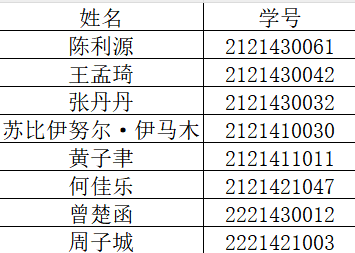 13e8f29a5add2c41a22594e303c07fa